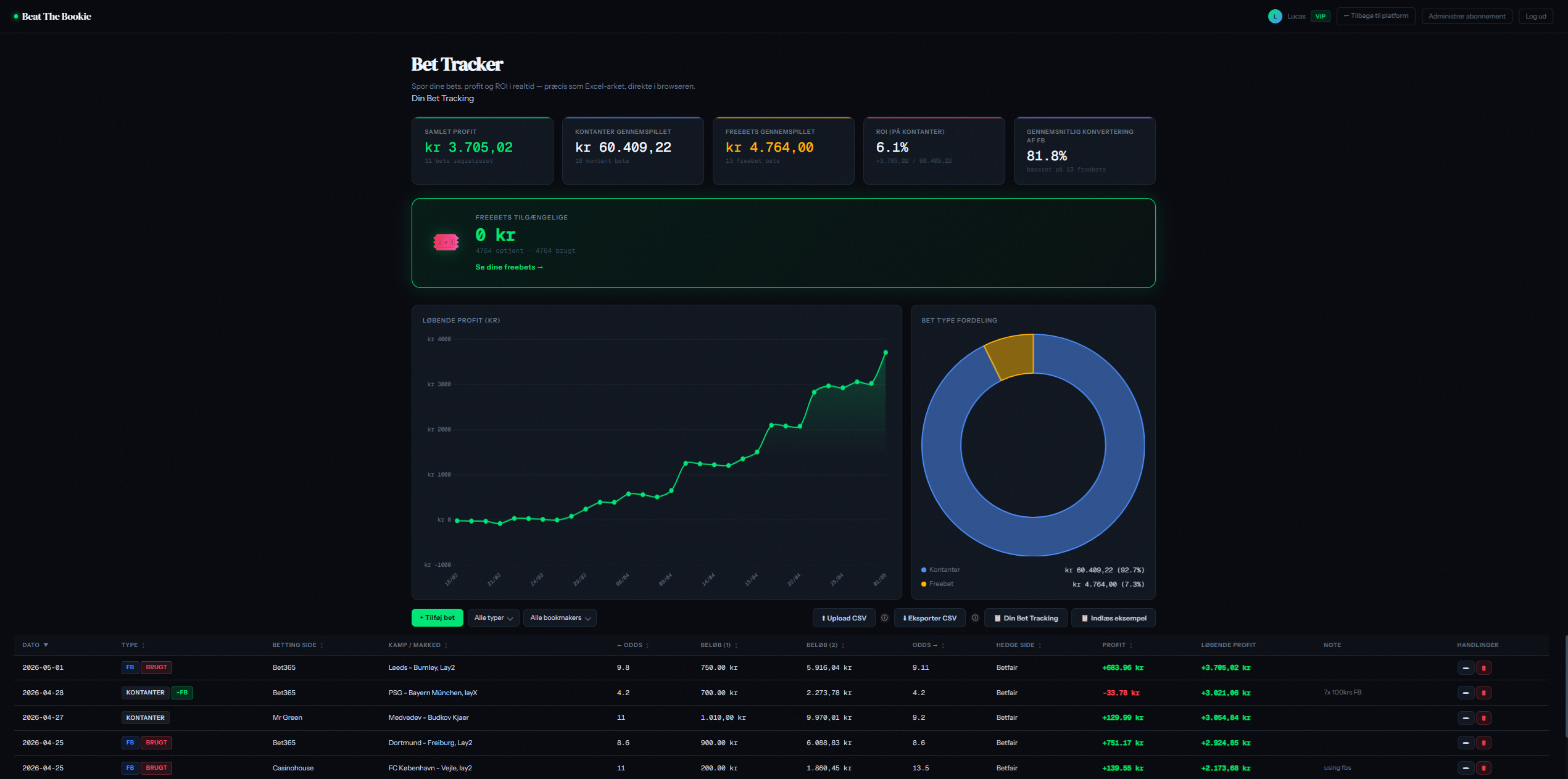 Beat The Bookie Bet Tracker preview